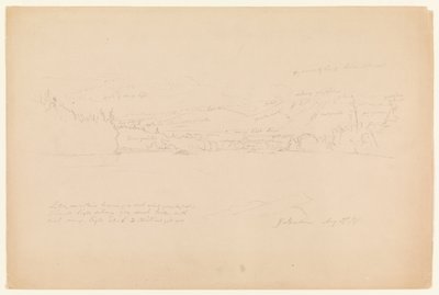 Orilla del lago y estribaciones del monte Katahdin de Frederic Edwin Church