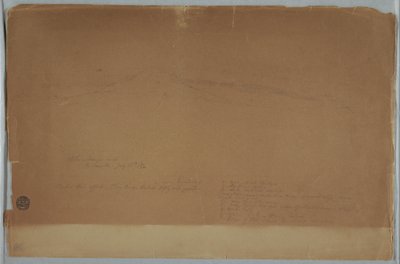 El Chimborazo visto desde Riobamba, Ecuador, 13 de julio de 1857 de Frederic Edwin Church