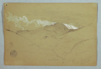 Vista desde el este del Monte Chimborazo, Ecuador de Frederic Edwin Church