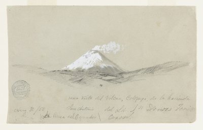 Vista del Cotapaxi desde la Hacienda San Antonio, Ecuador de Frederic Edwin Church