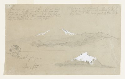 Vistas del volcán Puracé, Colombia y el monte Sincholagua, Ecuador de Frederic Edwin Church