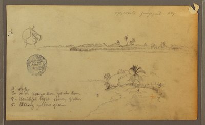 Vistas de la orilla este del río Guayas, frente a Guayaquil, Ecuador de Frederic Edwin Church