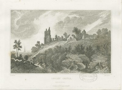 Castillo de Dudley de Frederick Calvert