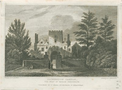 Castillo de Stourton de Frederick Calvert