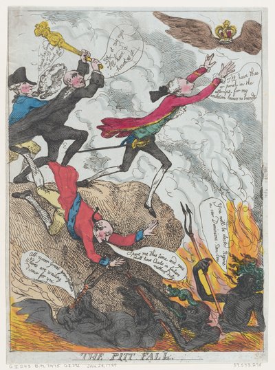 La trampa de Pitt, enero de 1789 de Frederick George Byron