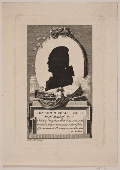 Silueta del Prof. Joachim Michael Geuss de perfil a la izquierda de Frederik Ludvig  Bradt
