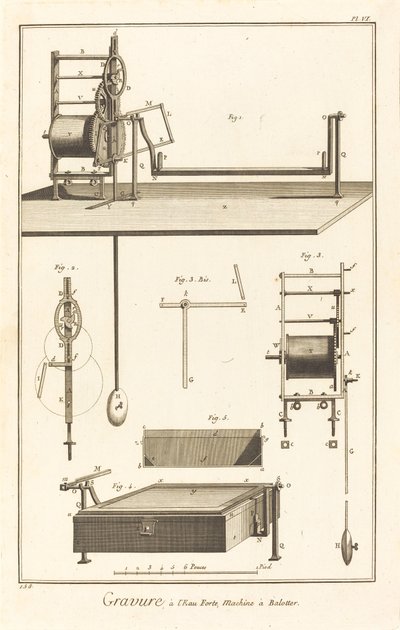 Grabado al Agua Fuerte, Máquina de Batir: lámina VI de French 18th Century after Robert Benard