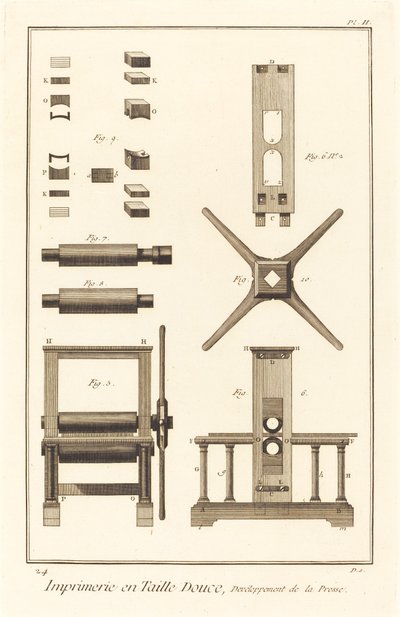 Imprenta en talla dulce, desarrollo de la prensa: pl. II de French 18th Century after Robert Benard and Louis Jacques Goussier