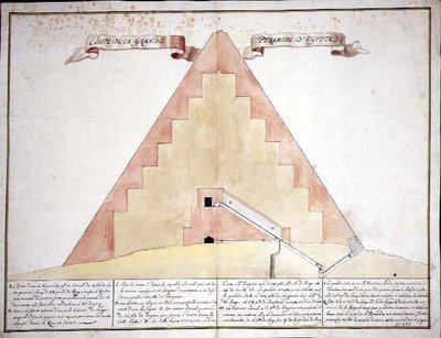 Una sección transversal de las pirámides de Egipto de French School
