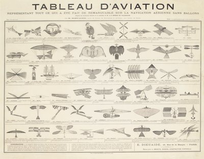 Una mesa de navegación, c.1880 de French School