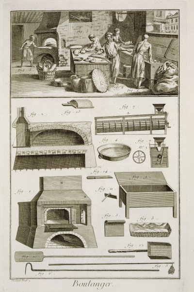 Panadería y equipo de horneado, de la Encyclopedie des Sciences et Metiers de Denis Diderot (1713-84) publicada c.1770 de French School
