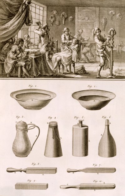 Barbería y herramientas de barbero, de la Encyclopedie des Sciences et Metiers de Denis Diderot (1713-84) publicada c.1770 de French School