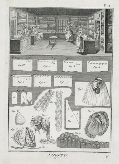 Taller de un fabricante de lencería y material, de la Encyclopedie des Sciences et Metiers de Denis Diderot (1713-84) publicada c.1770 de French School