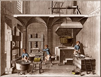 Una fábrica de papel - Papelería: Collage - "La Gran Enciclopedia, o Diccionario Razonado de las Ciencias, las Artes y los Oficios" de Denis Diderot (1713-1784) y Jean d