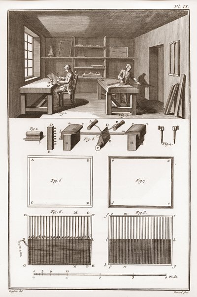 Una fábrica de papel - Papelería: Formal - "La Gran Enciclopedia, o Diccionario Razonado de las Ciencias, las Artes y los Oficios" de Denis Diderot (1713-1784) y Jean d