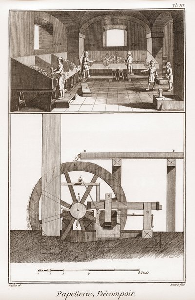 Una fábrica de papel - Papelería: derompoir - “La Gran Enciclopedia, o Diccionario Razonado de las Ciencias, las Artes y los Oficios” por Denis Diderot (1713-1784) y Jean d