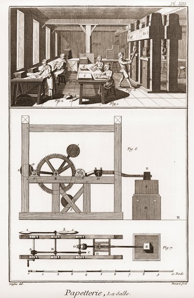 Una fábrica de papel - Papelería: la sala - "La Gran Enciclopedia, o Diccionario Razonado de las Ciencias, las Artes y los Oficios" de Denis Diderot (1713-1784) y Jean d