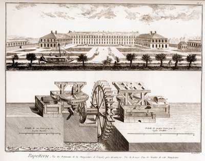 Una fábrica de papel - Papelería: vista de los edificios de la manufactura de anglee cerca de Montargis - Vista del engranaje de uno de los molinos de esta manufactura - "La Gran Enciclopedia, o Diccionario Razonado de las Ciencias, las Artes y los Oficios de French School