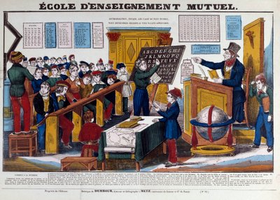 Escuela de educación mutua introducida en Francia hacia 1815. Grabado del siglo XIX París, Museo Carnavalet de French School
