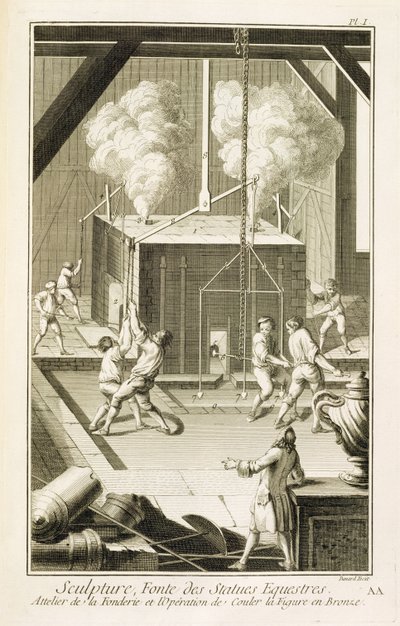 Fundición de un escultor, de la Encyclopedie des Sciences et Metiers de Denis Diderot (1713-84) publicada c.1770 de French School