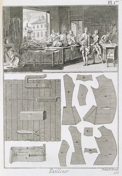 Taller de un sastre y patrones, de la Encyclopedie des Sciences et Metiers de Denis Diderot (1713-84) publicada c.1770 de French School