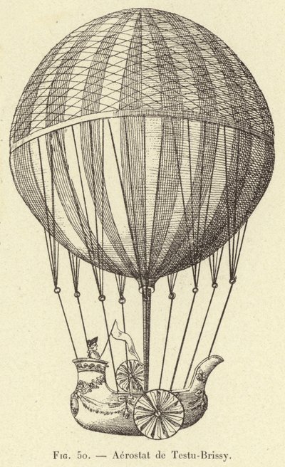 Aerostato de Testu-Brissy de French School