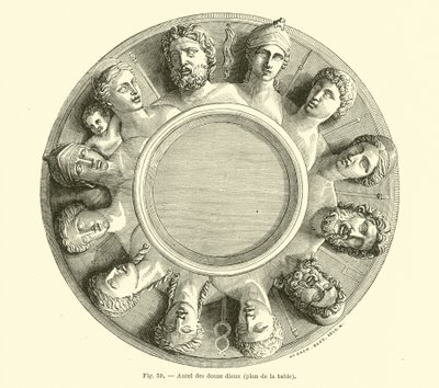 Altar de los Doce Dioses de French School