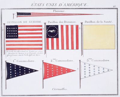 Banderas y gallardetes marítimos americanos, de un libro francés de banderas, c.1819 de French School