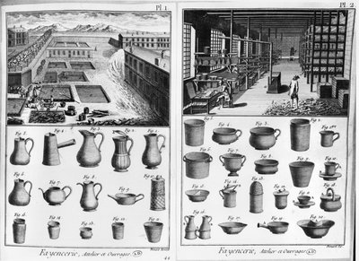 Un taller de cerámica, ilustración de la Encyclopédie por Denis Diderot (1713-84) grabada por Robert Benard (n. 1734) de French School