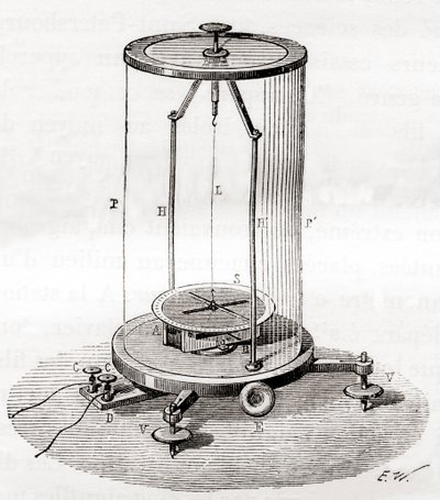 Un galvanómetro primitivo, un tipo de amperímetro, un instrumento de medida utilizado para medir la corriente eléctrica en un circuito, de Les Merveilles de la Science, publicado hacia 1870 (grabado). de French School