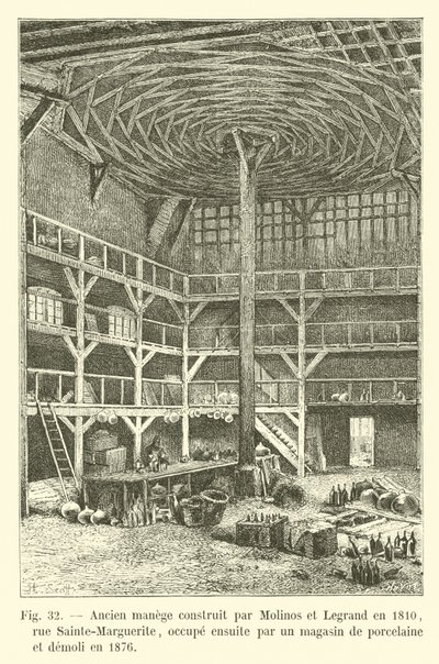 Antiguo picadero construido por Molinos y Legrand en 1810, calle Sainte-Marguerite, ocupado luego por una tienda de porcelana y demolido en 1876 de French School