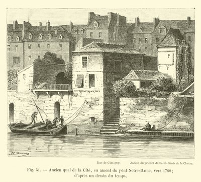 Antiguo muelle de la Cité, aguas arriba del puente Notre-Dame, hacia 1780; según un dibujo de la época de French School