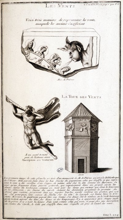 Representaciones antiguas del viento y torre del viento - grabado de French School