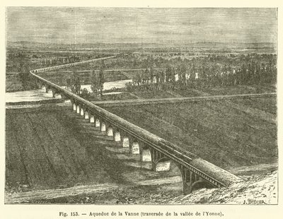 Acueducto de la Vanne, travesía del valle del Yonne de French School
