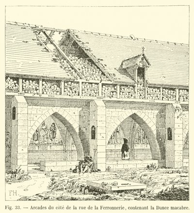 Arcadas del lado de la calle de la Ferronnerie, conteniendo la Danza macabra de French School