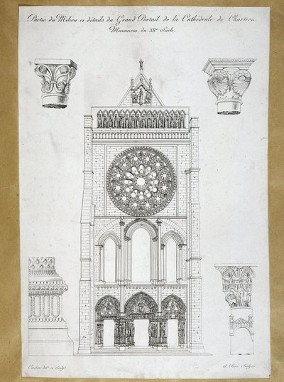 Arquitectura: vista del gran portal de la Catedral de Chartres - Monumento del siglo XII Placa del siglo XIX de French School