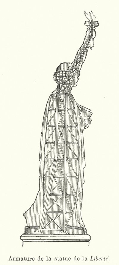 Armazón de la Estatua de la Libertad de French School