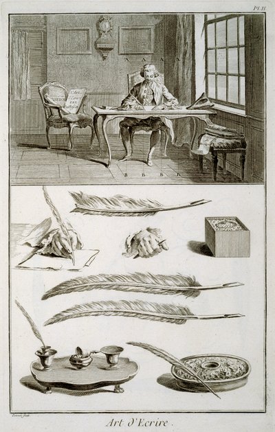 Arte de escribir, lámina de la Enciclopedia de Diderot de French School