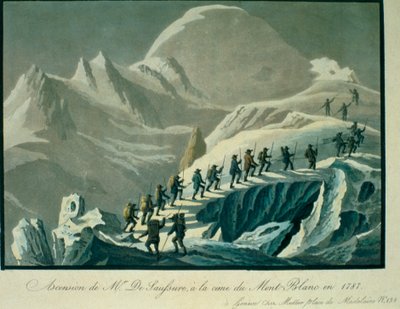 Ascenso del Sr. De Saussure a la cumbre del Mont Blanc en 1787, de A Narrative of an Ascent to the Summit of Mont Blanc por Charles Fellows, publicada en 1827 de French School