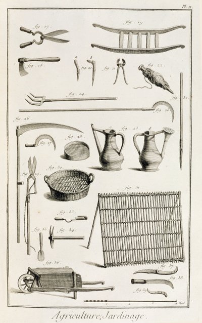 Surtido de herramientas de jardinería, de la Encyclopedie des Sciences et Metiers de Denis Diderot (1713-84) publicada c.1770 de French School