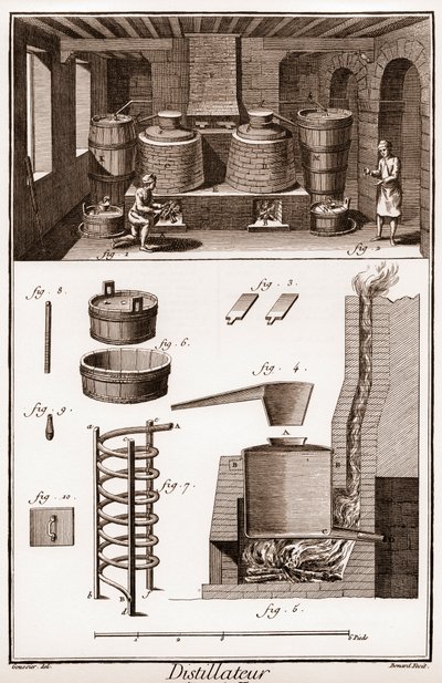 Taller de un destilador de agua de vida - destilería de brandy - “La Gran Enciclopedia, o Diccionario Razonado de las Ciencias, las Artes y los Oficios” de Denis Diderot (1713-1784) y Jean d