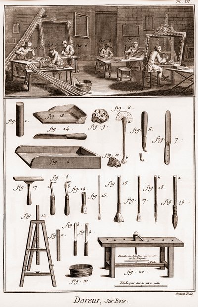 Taller de un dorador sobre madera - “La Gran Enciclopedia, o Diccionario Razonado de las Ciencias, las Artes y los Oficios” por Denis Diderot (1713-1784) y Jean d