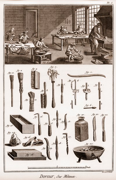 Taller de un dorador sobre metales - “La Gran Enciclopedia, o Diccionario Razonado de las Ciencias, las Artes y los Oficios” de Denis Diderot (1713-1784) y Jean d