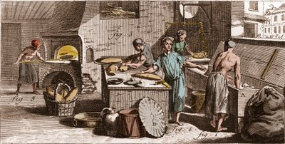 Panadería - “La Gran Enciclopedia, o Diccionario Razonado de las Ciencias, las Artes y los Oficios” por Denis Diderot (1713-1784) y Jean d