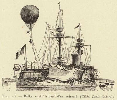 Globo cautivo a bordo de un acorazado de French School