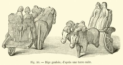 Biga gala; según una terracota de French School
