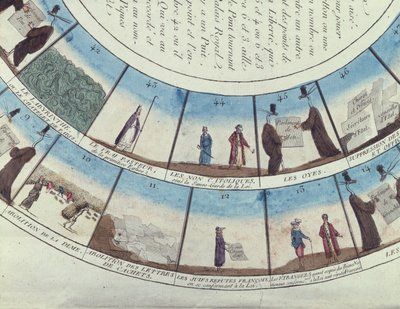 Juego de mesa basado en la Revolución Francesa, c.1790 de French School