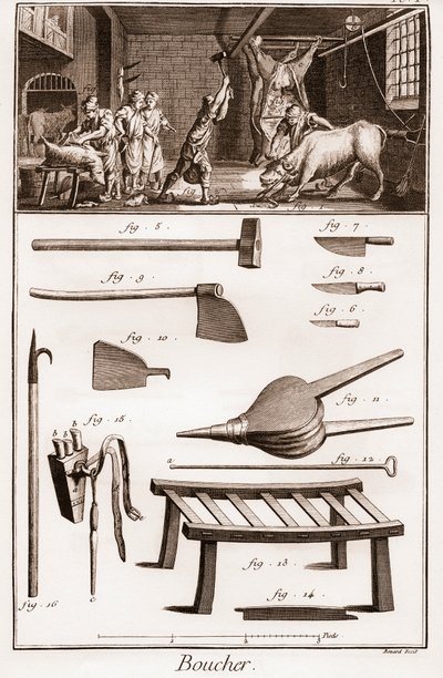 Carnicero - Carnicería - La Gran Enciclopedia, o Diccionario Razonado de las Ciencias, Artes y Oficios (Enciclopedia o Diccionario de las Ciencias, Artes y Profesiones) por Denis Diderot (1713-1784) y Jean d