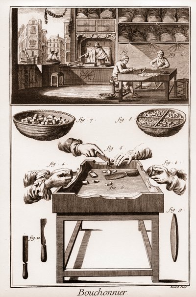Fabricación de tapones de corcho - “La Gran Enciclopedia, o Diccionario Razonado de las Ciencias, las Artes y los Oficios” por Denis Diderot (1713-1784) y Jean d