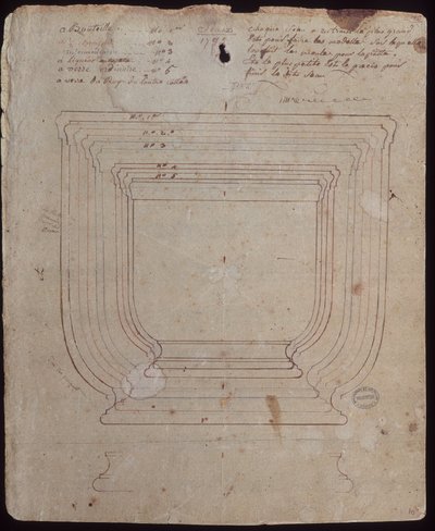 Cubos 1783: comparación de diferentes cubos para alcohol de French School